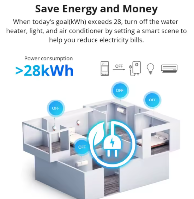 Wifi Smart Switch Sonoff R316D/POWR320D 16A/20A Intelligent Remote Current and Power Metering Switch Works Alexa Google Home