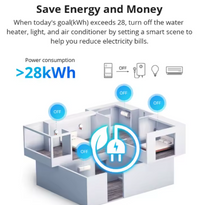 Wifi Smart Switch Sonoff R316D/POWR320D 16A/20A Intelligent Remote Current and Power Metering Switch Works Alexa Google Home