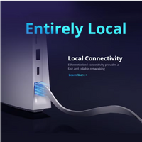 New SONOFF IHost Smart Home Hub AIBridge 2GB/4GB Zigbee Gateway Private Local Server Compatible With Wi-Fi LAN Devices Open API